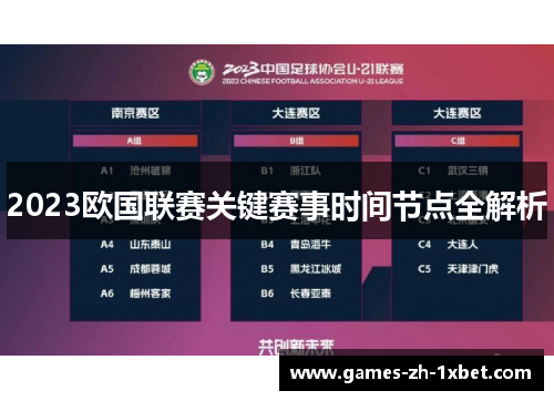 2023欧国联赛关键赛事时间节点全解析