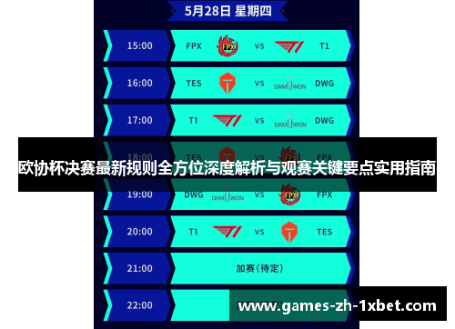 欧协杯决赛最新规则全方位深度解析与观赛关键要点实用指南