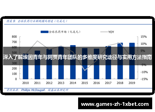 深入了解埃因青年与阿贾青年团队的多维度研究途径与实用方法指南