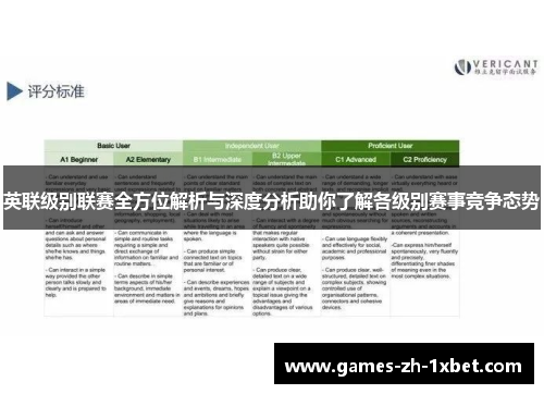 英联级别联赛全方位解析与深度分析助你了解各级别赛事竞争态势