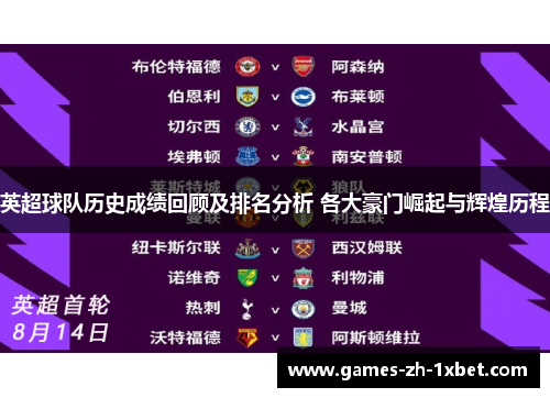 英超球队历史成绩回顾及排名分析 各大豪门崛起与辉煌历程
