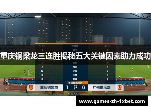 重庆铜梁龙三连胜揭秘五大关键因素助力成功