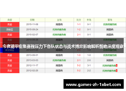 今夜德甲密集赛程压力下各队状态与战术博弈影响解析前瞻深度观察