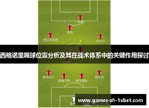 西格诺里踢球位置分析及其在战术体系中的关键作用探讨 西格诺里踢球位置分析及其在战术体系中的关键作用探讨