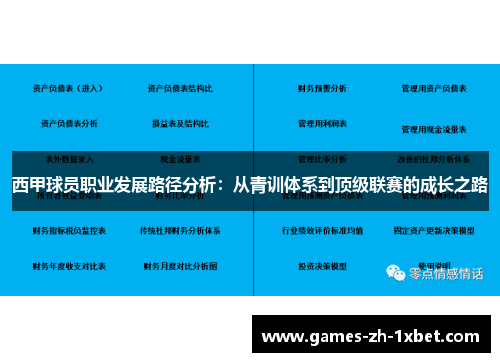 西甲球员职业发展路径分析：从青训体系到顶级联赛的成长之路