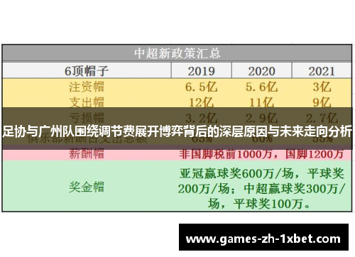 足协与广州队围绕调节费展开博弈背后的深层原因与未来走向分析